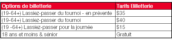 Ticketing_-_FR2.png (13 KB)