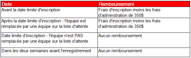 Withdrawal_Chart_-_FR.PNG (13 KB)