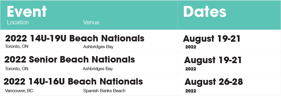 Beach_Nationals_Dates_Chart_-_EN.png (32 KB)