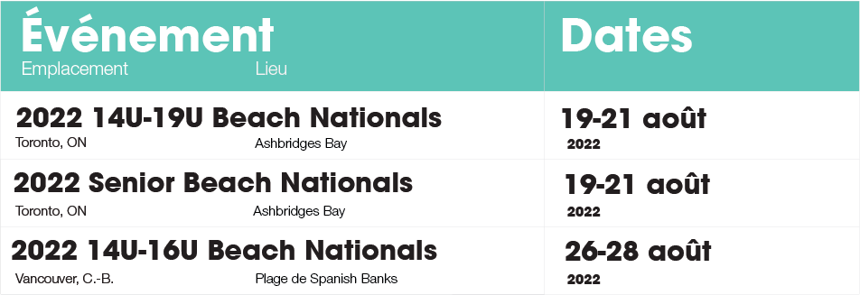 Beach_Nationals_Dates_Chart_-_FR.png (31 KB)