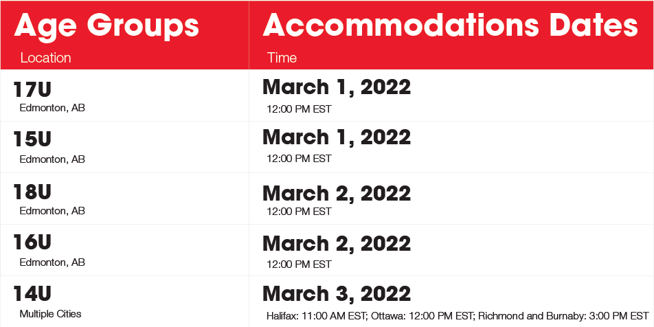 Nationals_Accommodations_Dates_Chart_-_EN-01.png (37 KB)