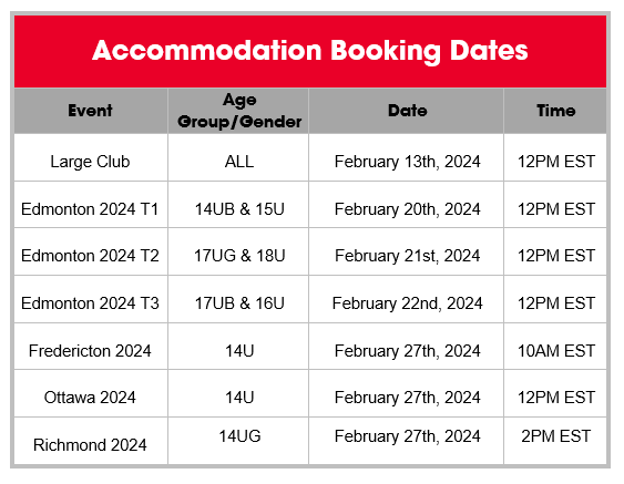 Accommodations_Booking_Dates_Chart_-_EN.png (25 KB)