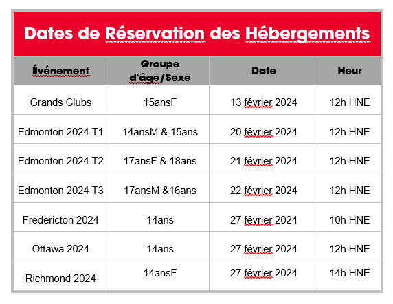 Accommodations_Booking_Dates_Chart_-_FR_.png (27 KB)