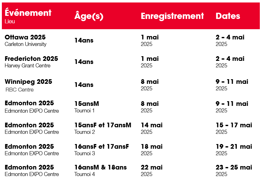 2025_Nats_Dates_FR.png (46 KB)