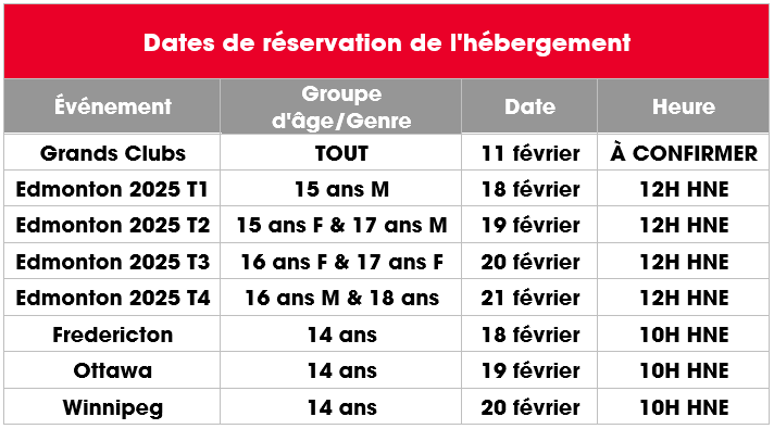 Accoms_Dates_FR.png (30 KB)