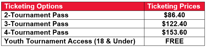 EDM_Multi-Tournament_Pass_Prices_EN.png (17 KB)