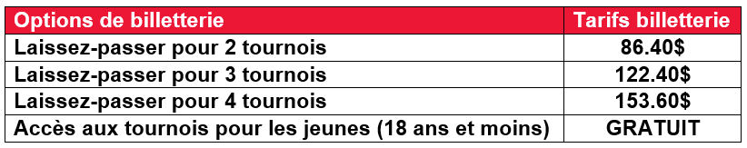 EDM_Multi-Tournament_Pass_Prices_FR.png (22 KB)