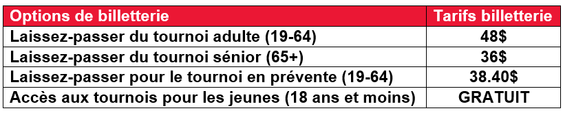 EDM_Single_Tournament_Pass_Prices_FR.png (24 KB)