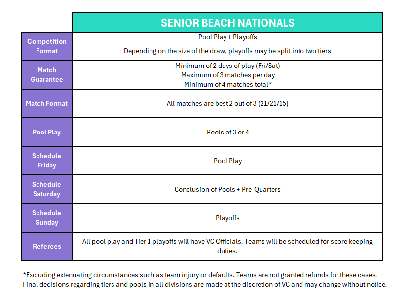 Senior_Format_Overview.png (36 KB)