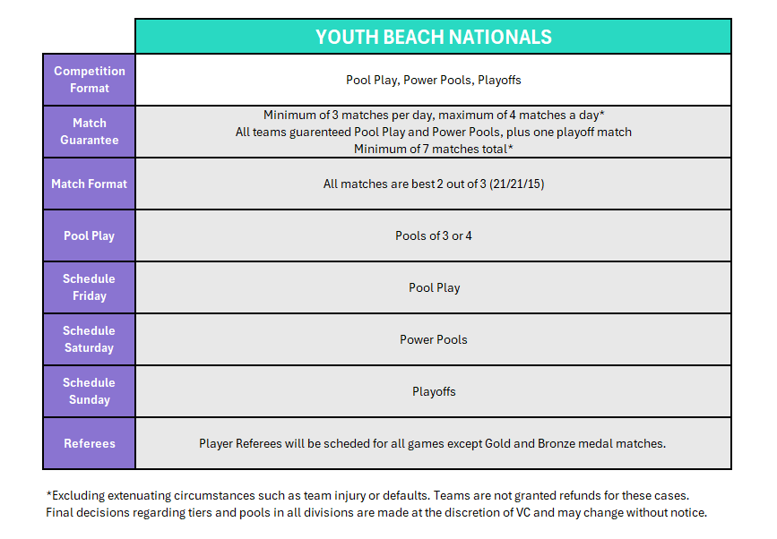 Youth_Format_Overview.png (35 KB)