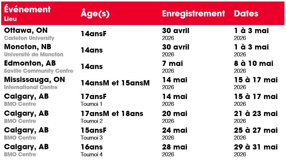 2026_Nats_Dates_FR.png (67 KB)