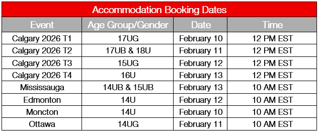 Accommodations_Booking_Dates_1.png (36 KB)