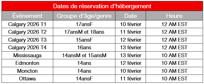 Accommodations_Booking_Dates_FR.png (44 KB)
