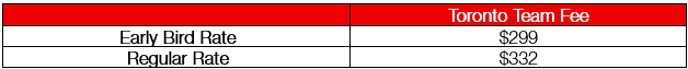 Beach_SR_Registration_Fees.png (7 KB)
