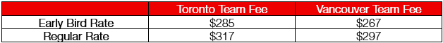 Beach_YT_Registration_Fees.png (8 KB)