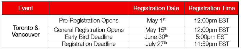English_Reg_dates.png (24 KB)