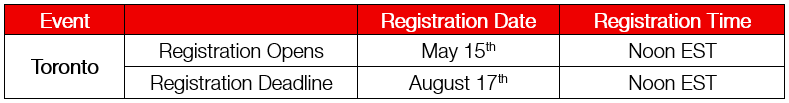 uni_college_registration_dates.png (14 KB)