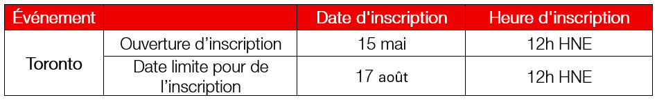 uni_college_registration_dates_FR.png (18 KB)