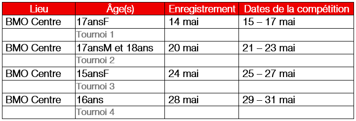 Calgary_Dates_2_FR.png (25 KB)