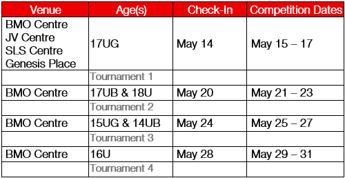 Calgary_Dates_3.png (24 KB)