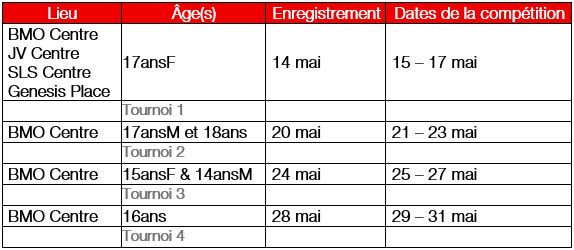 Calgary_Dates_3_FR.png (25 KB)