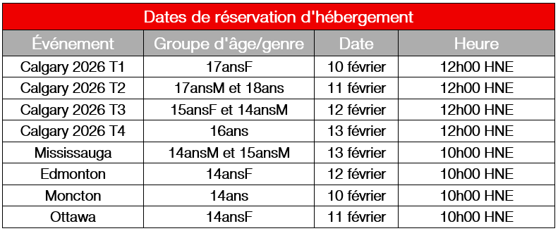 Accommodations_Booking_Dates_FR_UPDATED.png (45 KB)