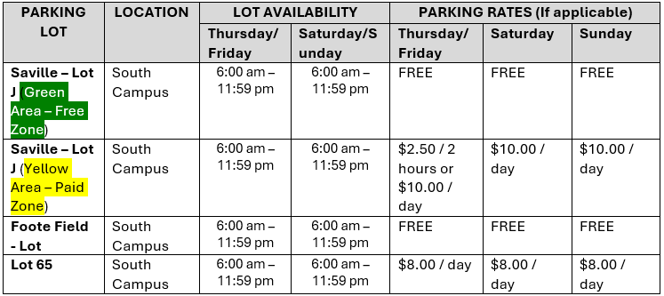 Saville_Parking_Lots.png (44 KB)