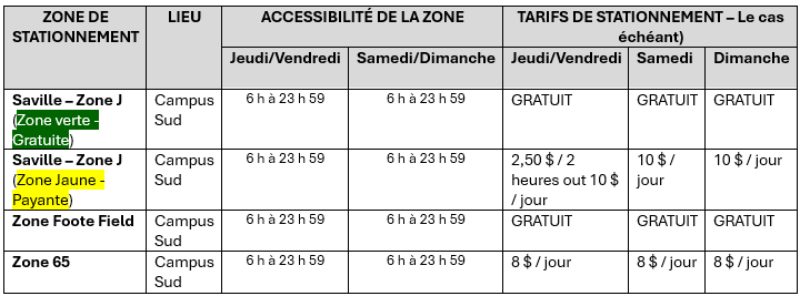 Saville_Parking_Lots_FR.png (34 KB)