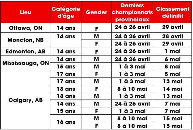 Seeding_TT_FR.png (32 KB)