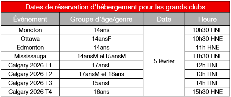 Large_Clubs_Accommodations_Booking_Dates_FR.png (40 KB)