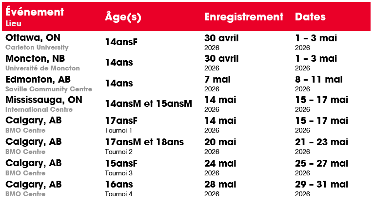 Nats_Dates_2026_FR.png (43 KB)