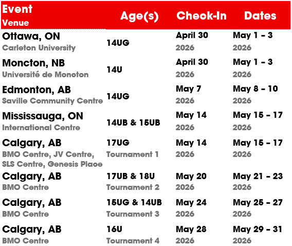 Nats_Dates_Updated_2.png (40 KB)