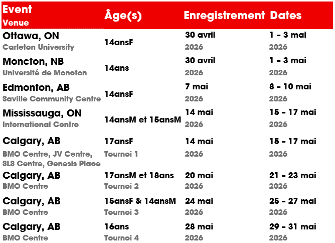 Nats_Dates_Updated_2_FR.png (41 KB)