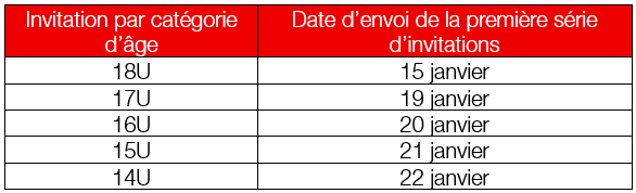 Registration_2_FR.png (16 KB)