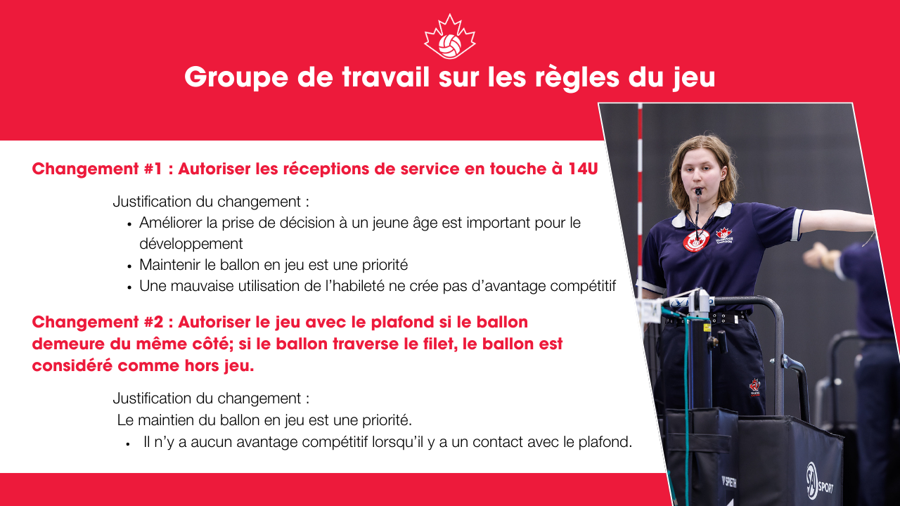 Graphique des règles du jeu